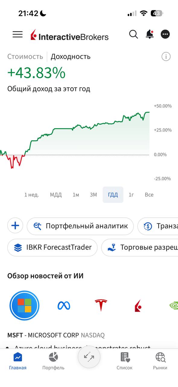Скрин счёта Interactive Brokers: +43.83% за год